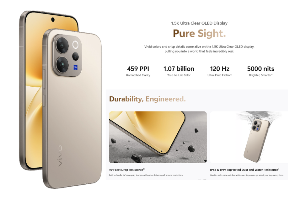 Vivo V70  vs Vivo V60 vs Vivo V50 – Comparison: Deep Technical Comparative Review