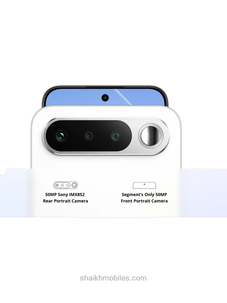 realme 16 5G camera