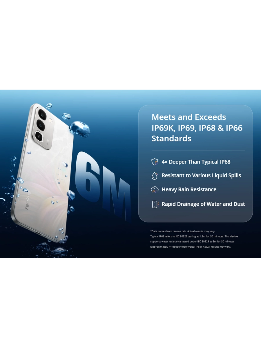 realme C100 side